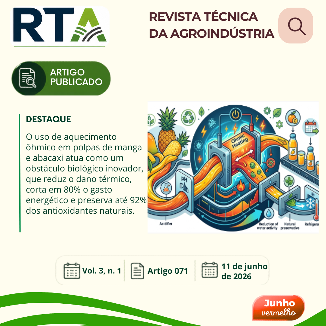 O PAPEL DO AQUECIMENTO ÔHMICO NA CONSERVAÇÃO DE POLPAS DE MANGA E ABACAXI SOB A ÓTICA DA TECNOLOGIA DE OBSTÁCULOS